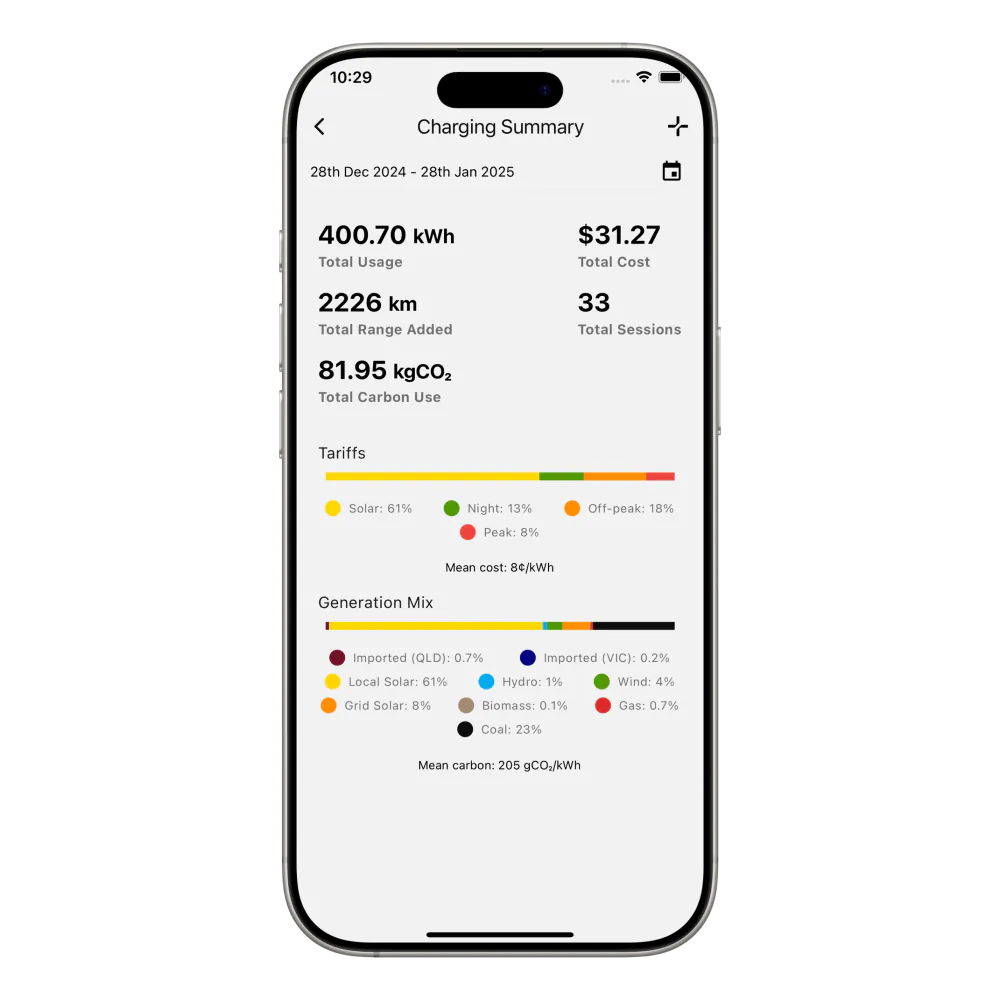Evnex app screen showing charging summary