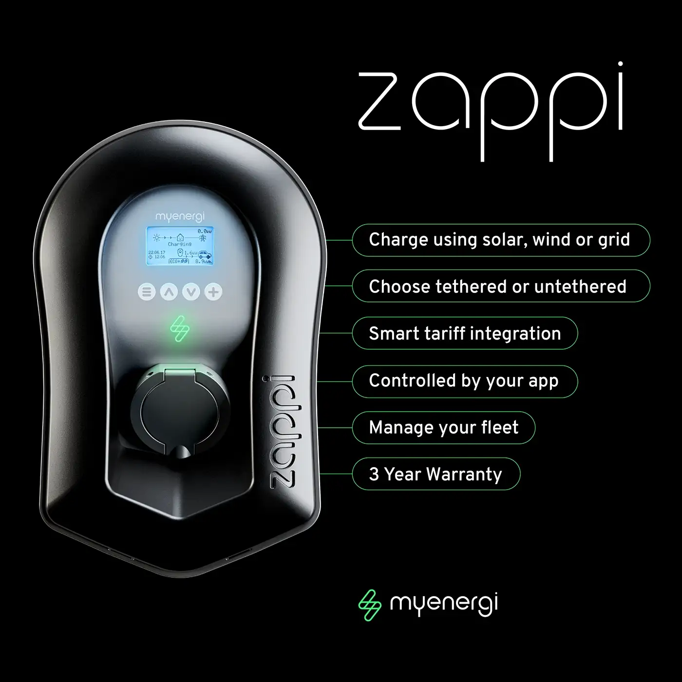 MyEnergi Zappi alternate view